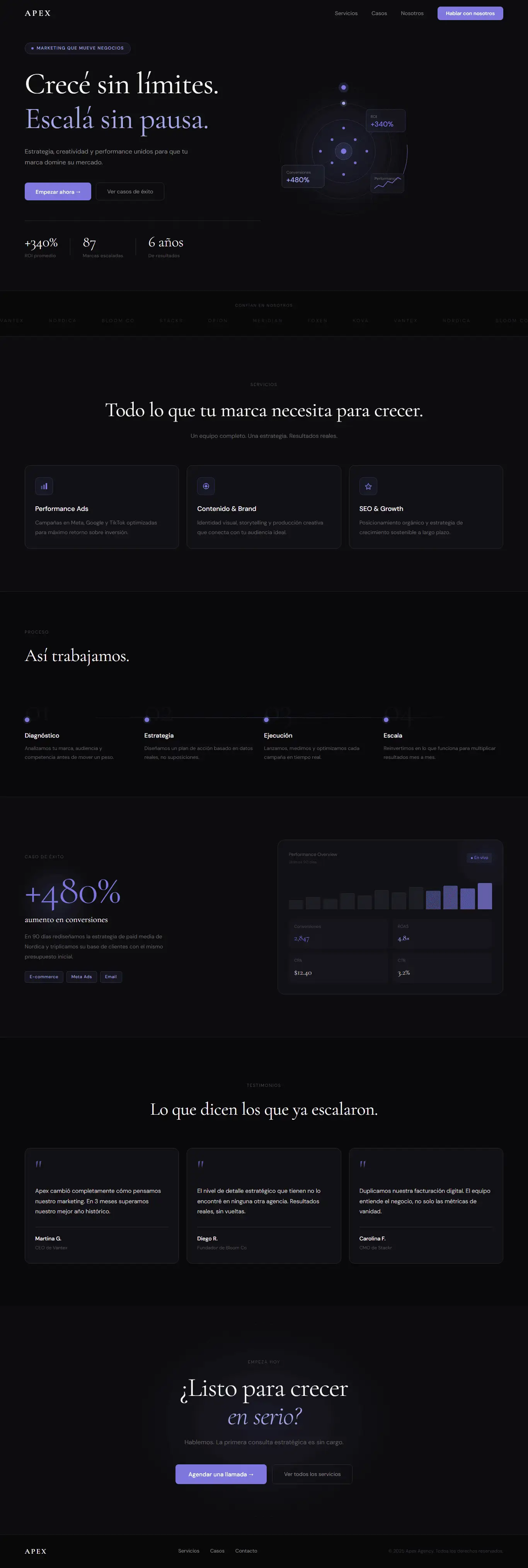 Demo Estilo Agencia & Marketing
